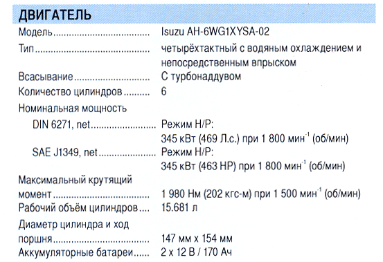 zx 670-3_dvigatel.gif